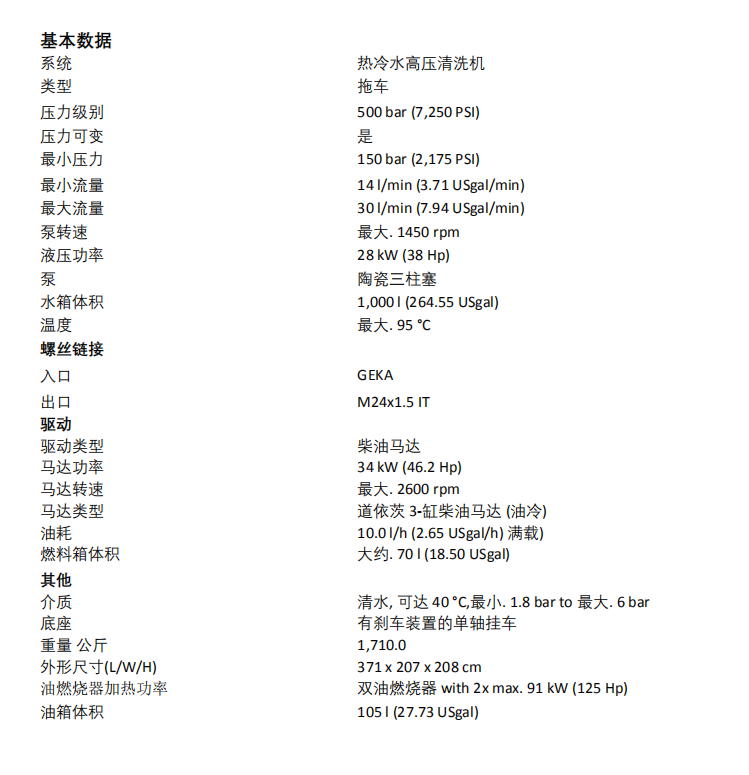 技術(shù)數據