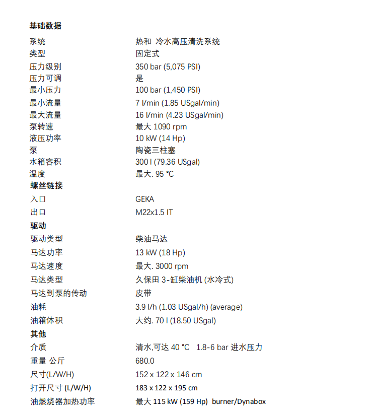 技術(shù)數據