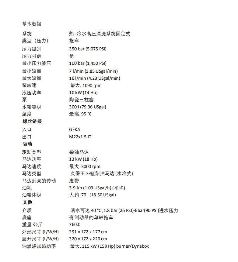 技術(shù)數據