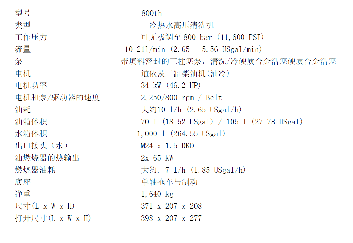 技術(shù)數據