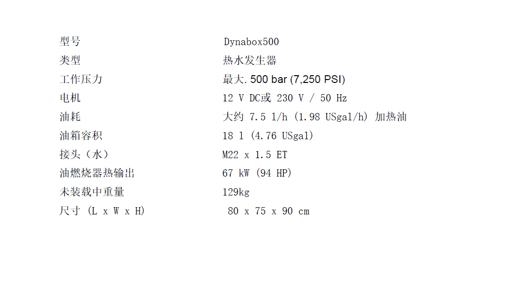 技術(shù)數據