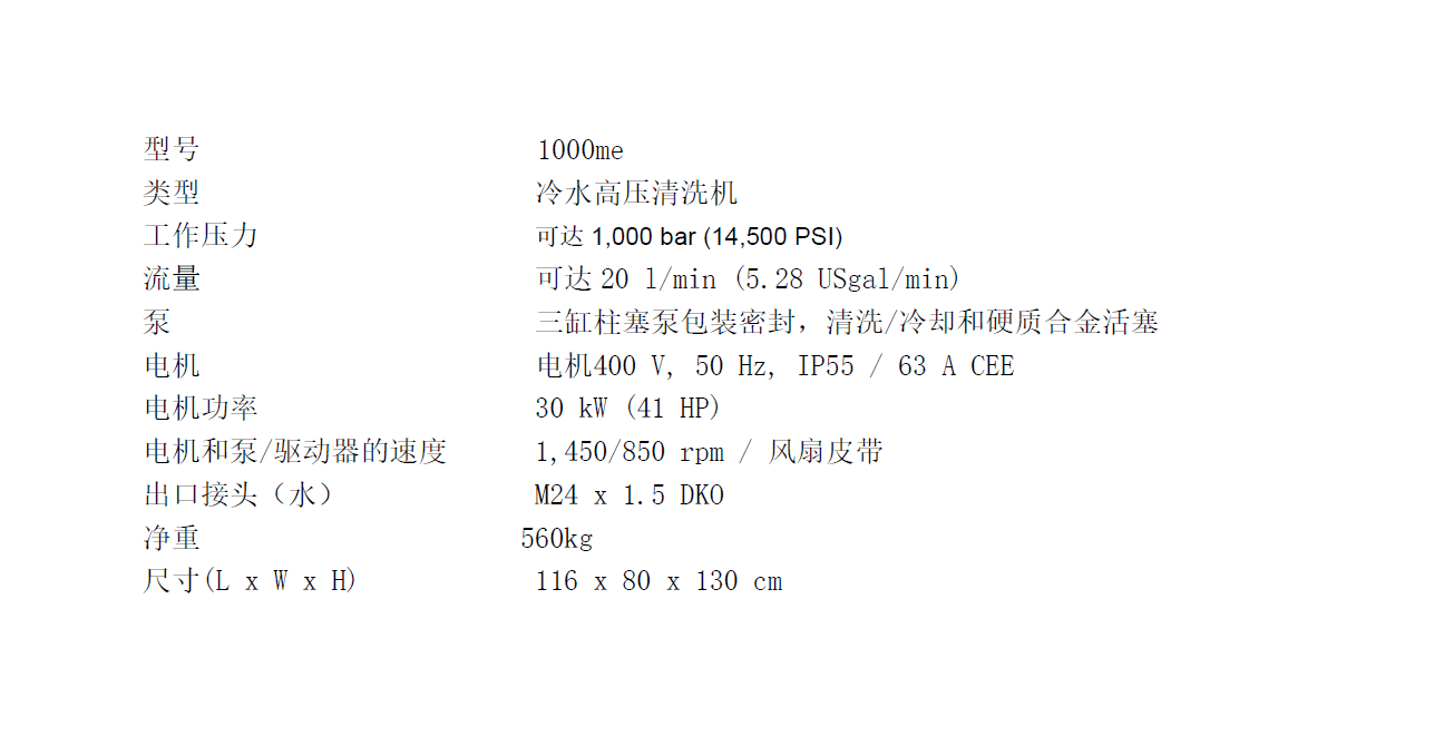 技術(shù)數據