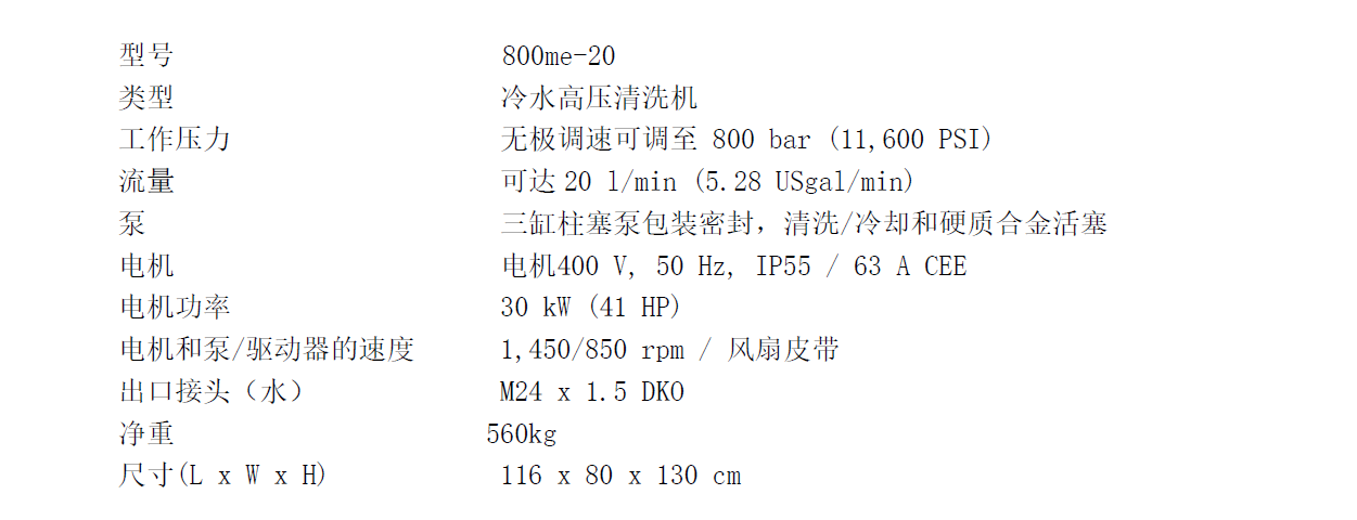 技術(shù)數據